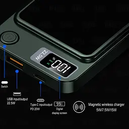Power bank бездротовий XIYT Y211 / быстрая зарядка / Magsafe / Magnetic / 22.5 Вт + 15 Вт / 10000 мА·год - мініатюра 3