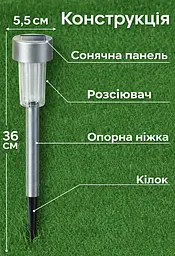 Набір акумуляторних металевих садових ліхтарів із сонячною панеллю 10 в 1 - мініатюра 10
