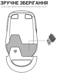 Бездротова миша OfficePro Wireless M230P (M230P) - мініатюра 11