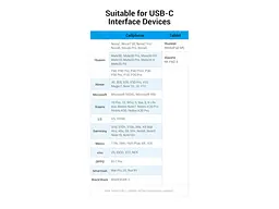 Кабель USB Type-C Vention 2-in-1 USB-A to Dual USB-C Y-Splitter Cable 1m Gray (CQOHF) - мініатюра 5