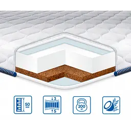 Топпер EuroSleep Cocos Komfort жаккард 140х190 - мініатюра 2