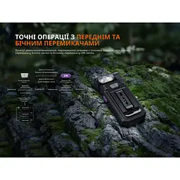Ліхтар ручний Fenix SW05R-UV LED чорний - мініатюра 10