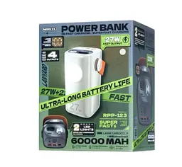 Портативна батарея Remax RPP-123 60000 mAh PD 20W/QC 27W White - мініатюра 2