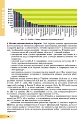 Географія 9 клас - мініатюра 5