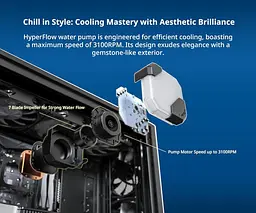 СВО MONTECH HYPERFLOW ARGB 360 (B) (HYPERFLOW ARGB 360 (B)) - мініатюра 3
