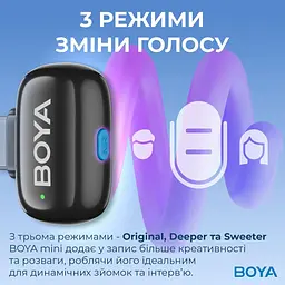 Микрофон Boya mini-23 Type-C Black (mini-23) - миниатюра 8