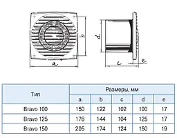 Витяжний вентилятор Blauberg Bravo 150 T - мініатюра 5
