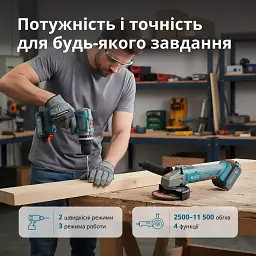 Набір Könner&Söhnen акумуляторного електроінструменту 2-в-1 (KS IDAGB 20V SET 1 PLUS) - мініатюра 5