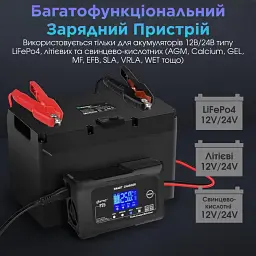 Автоматичний зарядний пристрій HTRC P25 Імпульсний, функція ремонту Repair, десульфатор 12V 25A-24V 13A LiFePO4, AGM, GEL, EFB, WET (19525) - мініатюра 5