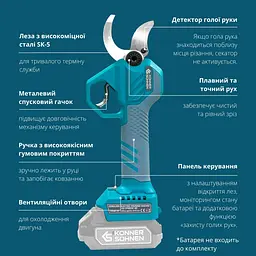 Konner & Sohnen Секатор акумуляторний Konner&Sohnen KS CPS20V-40 20В d 20-40мм 1.0кг без АКБ та ЗП - мініатюра 6