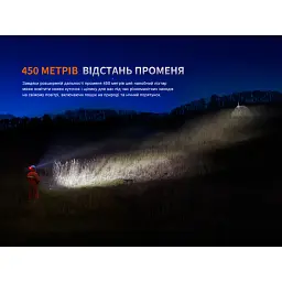 Ліхтар Fenix HP35R - мініатюра 8