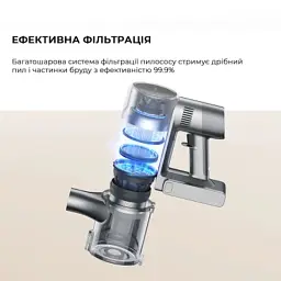 Пилосос Dreame R20 Aqua (VTV21A) - мініатюра 4