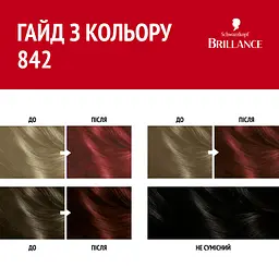 Фарба для волосся Brillance 842 куба спекотна ніч 143.7 мл (2025008) - мініатюра 5