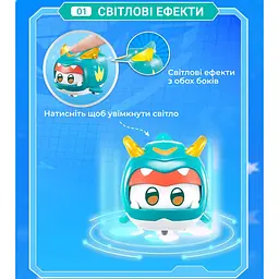 Ігрова фігурка Super Wings Super Pet Тіно улюбленець зі світловими ефектами (EU770421) - мініатюра 7