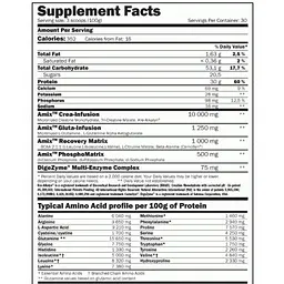 Гейнер Amix CarboJet Gain Mass Professional 1800 г (1091-819 318) - мініатюра 2