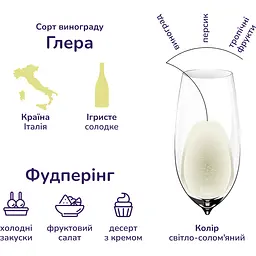 Вино ігристе Mondoro Asti DOCG біле солодке 0.75 л х 2 шт. - мініатюра 5