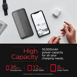 Павербанк Energizer Black 10 000 mAh / 15 Вт (UE10050CC) - мініатюра 9