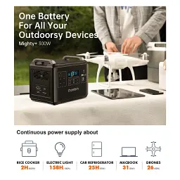 Зарядна станція Choetech BS006 2000W (BS006) - мініатюра 5