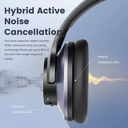 Навушники OneOdio A10 Bluetooth 3.5 мм Black (A10 Black) - мініатюра 4