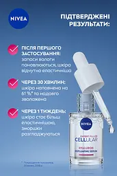 Сироватка для обличчя NIVEA Cellular Expert Filler відновлювальна с гиалуроновой кислотой 15 мл - мініатюра 4