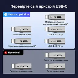 Відеокабель UGREEN CM556 USB-C - DisplayPort 1.4 8K 60 Гц 3 м чорно-сірий (25839) - мініатюра 3