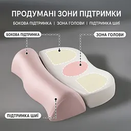 Ортопедична ергономічна подушка 2 в 1 Solve 50 x 35 x 11 см (KT8001218) - мініатюра 5