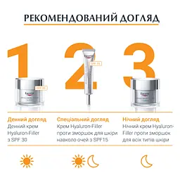 Гіалурон-Філлер Eucerin Вітамін С бустер, 8 мл - мініатюра 7
