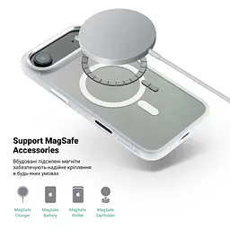 Чехол Apple iPhone 17 Air, Unit MagSafe, белый, прозрачный, MagSafe, противоударный, магнитный, панель-накладка с поддержкой MagSafe, с поддержкой беспроводной зарядки, TPU+PC, защита всего корпуса, ударопрочный, ArmorStandart (ARM88999) - мініатюра 4