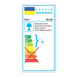 Накладний світильник Feron ML308 під лампу чорний - мініатюра 3
