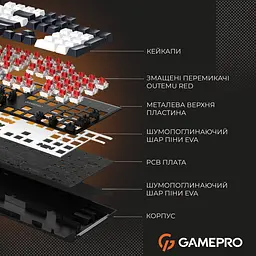 Клавіатура GamePro Genesis Metallic Outemu Red Swithes USB Black (MK144B) [152665] - мініатюра 13