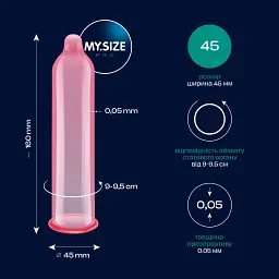 Презервативи My.Size Pro 45, 3 шт - мініатюра 2