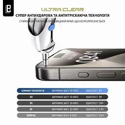 Захисне скло Lanbi Ultra+ Corning Glass iPhone 12 Pro Max - мініатюра 3