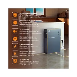 Зарядна станція TSUN MAU5000, 2500W, 5120Wh (MAU5000) - мініатюра 8