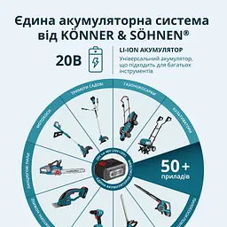 Konner & Sohnen Набір із двох акумуляторних інструментів KS IDISD 20V SET 2 20В дриль ударний, гвинтоверт, швидкий ЗП 2А акб 2х2А·год кейс 5кг - мініатюра 8
