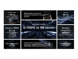 Зарядна станція EcoFlow DELTA 3 Plus (EF_DELTA3Plus) - мініатюра 8