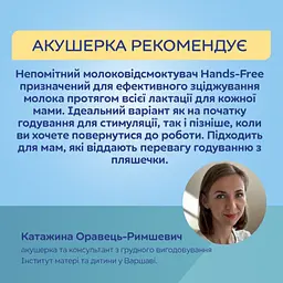 Молоковідсмоктувач Canpol babies бездротовий електричний Hands-Free (20/100) - мініатюра 8