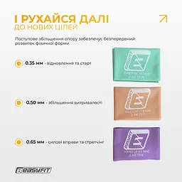 Стрічка для пілатесу EasyFit EPP 0.35 мм м’ятна - мініатюра 10