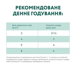 Вологий корм для котів з ефектом виведення шерсті Optimeal, з качкою та печінкою в желе, 85 г (B2711502) - мініатюра 7