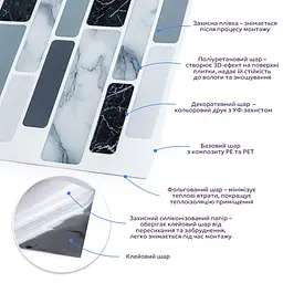 Самоклеюча поліуретанова плитка Sticker Wall під мармур 305х305х1мм SW-00001174 - мініатюра 4
