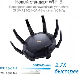 Бездротовий маршрутизатор Asus RT-AX89X (90IG04J1-BM3010) - мініатюра 4
