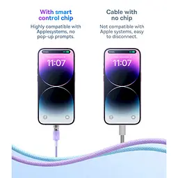 Кабель Baseus Explorer Series Fast Charging Cable with Smart Temperature Control Cable Type-C to Lightning 20W 1m CATS010205 Purpl - мініатюра 9