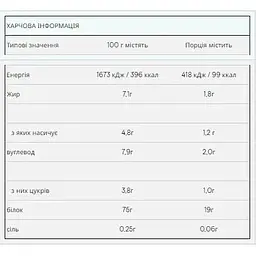 Протеїн Myprotein Impact Whey Protein Strawberry Cream 5000 г - мініатюра 2