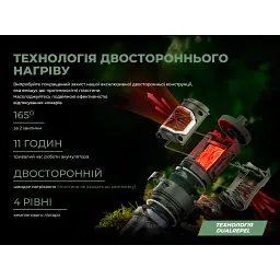 Ліхтар Flextail антимоскітний Tiny Repel S, зелений (TRS4800-GN-i) - мініатюра 11