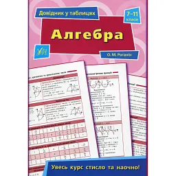 Довідник у таблицях. Алгебра. 7–11 класи - Олександр Роганін