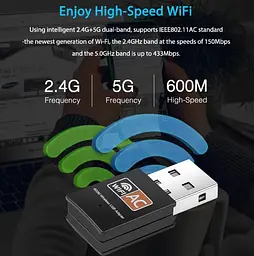 USB Wi-Fi адаптер PIX-LINK LVUAC09, 2.4-5ГГц, 802.11aс, 600Mbps - мініатюра 3