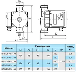 Циркуляційний насос NPO BPS 25-4S-130 - мініатюра 3
