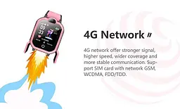 Смарт годинник телефон для дітей Lemfo H02 з GPS трекером, SIM-картою, 4G, відеодзвінками, Wi-Fi, камерою, кнопкою SOS та вологозахистом IP67 Рожевий - мініатюра 7