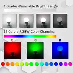 Світлодіодна лампа Bestview RGB лампочки з дистанційним керуванням, RGBW Warm White 5W E27 Screw Base, Mood - мініатюра 2