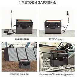 Портативна зарядна станція ALLPOWERS S700 606Wh 164000mAh 700W Portable Power Station - мініатюра 3