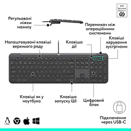 Клавіатура Logitech Signature Slim K620 for Business USB-C UA Graphite (920-013333) - мініатюра 6
